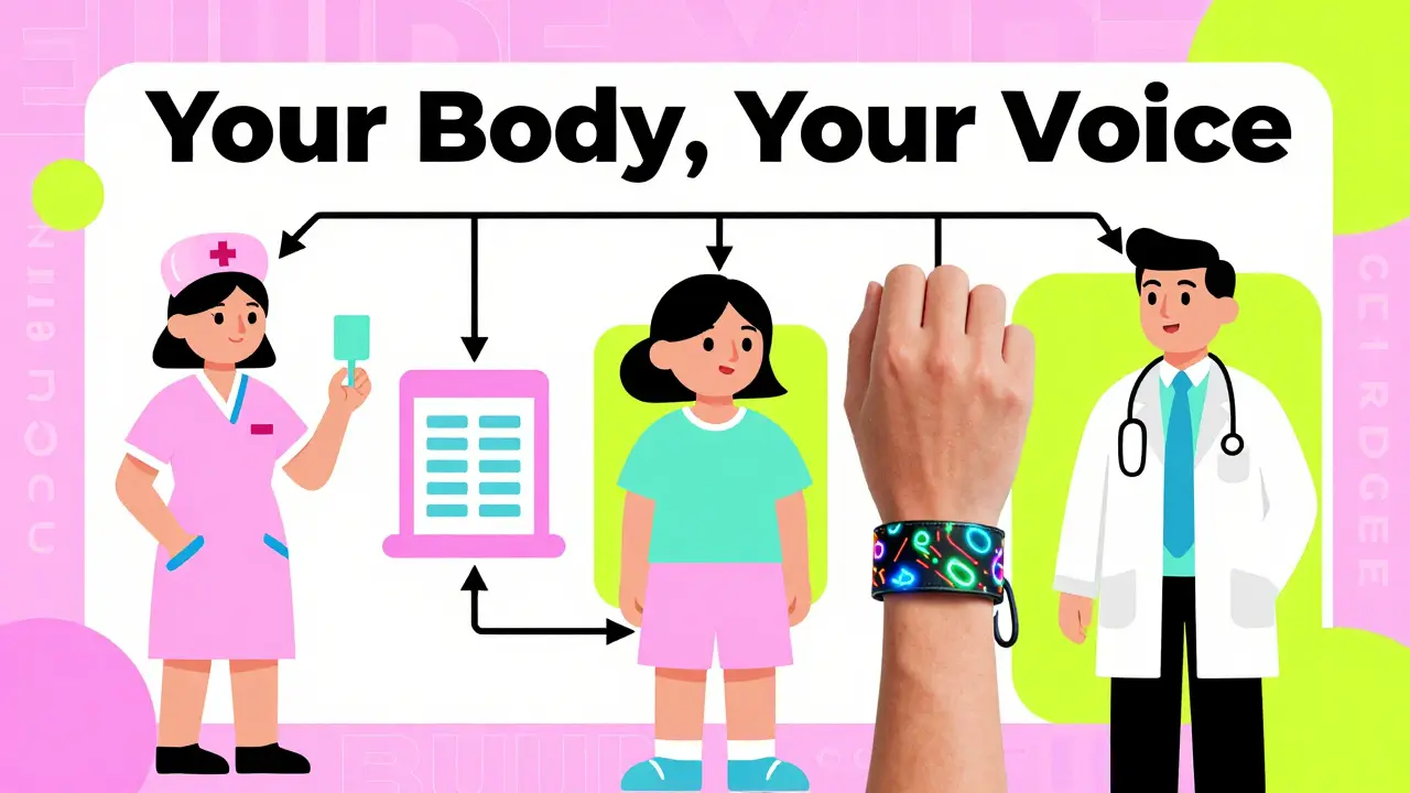 Patient with glowing medical bracelet standing before a flowchart of healthcare providers