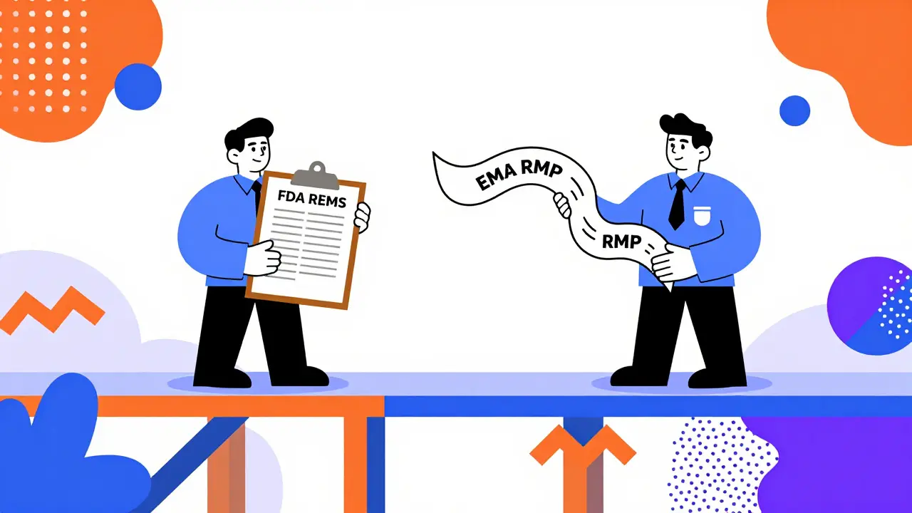 Memphis style illustration comparing FDA and EMA risk management plans